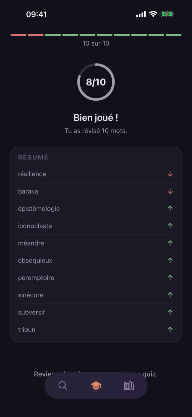 Résultats d'un quiz Nuance